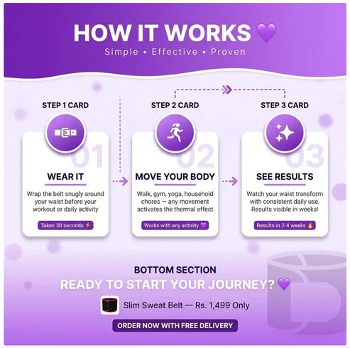 Sweat Belt For Men & Women | Waist Trimmer Belt | Tummy Control Sweat Belt | Adjustable Workout Belt | Gym & Fitness Waist Support